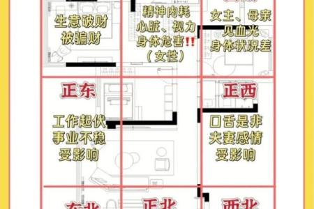 环境心理学与风水