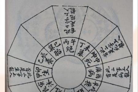 财运旺旺，旺财风水秘籍有哪些？