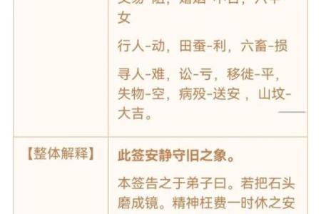 方岩灵签解签第九十七签
