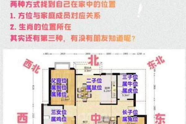 住宅风水健康的布局有哪些