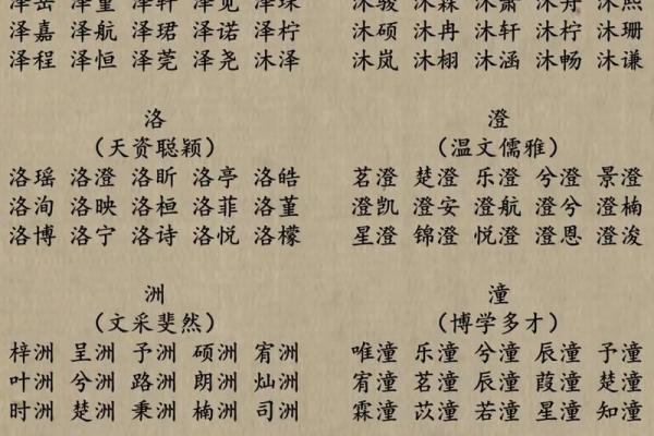宝宝起名吴姓名测试