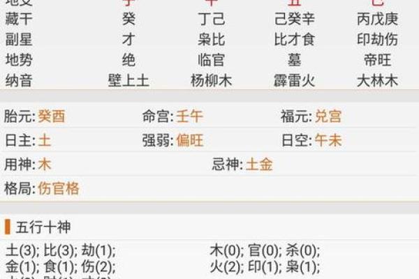 免费八字测算结婚吉日,免费生辰八字结婚吉日查询
