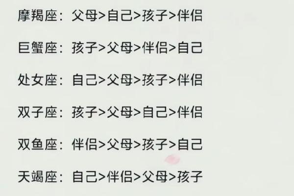 抛弃小孩的三个星座有哪些