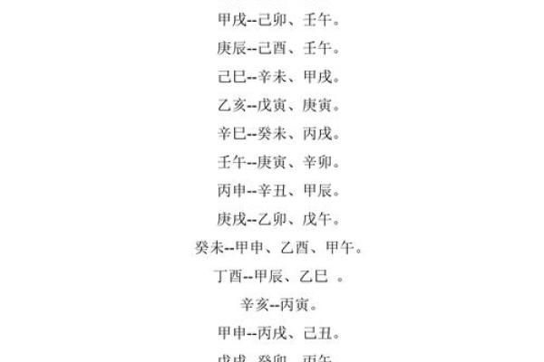 生辰八字看男人的婚姻 男人婚姻如何从生辰八字看