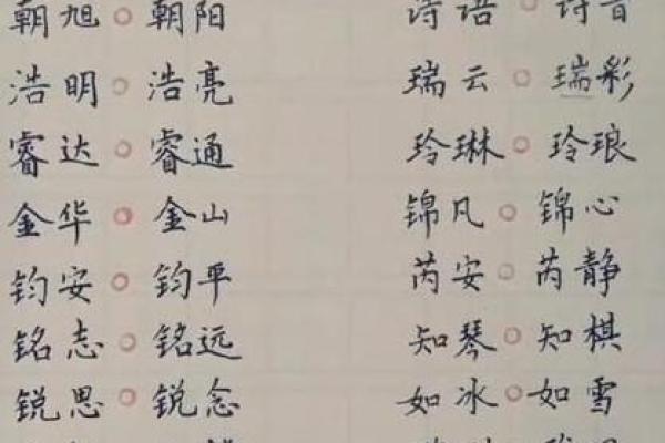 八字免费起名字,起名网生辰八字取名字