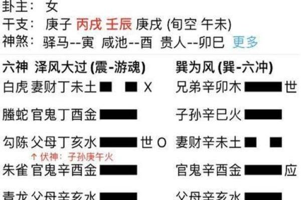 元贞利亨八字排盘网,元亨利贞四柱八字排盘详解析