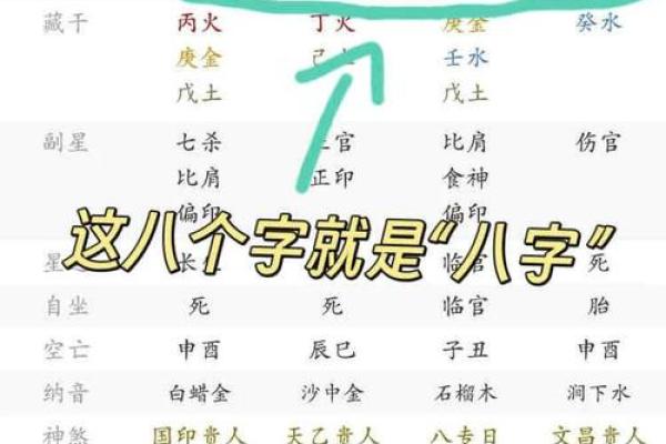 生辰八字免费测试 如何免费测试生辰八字