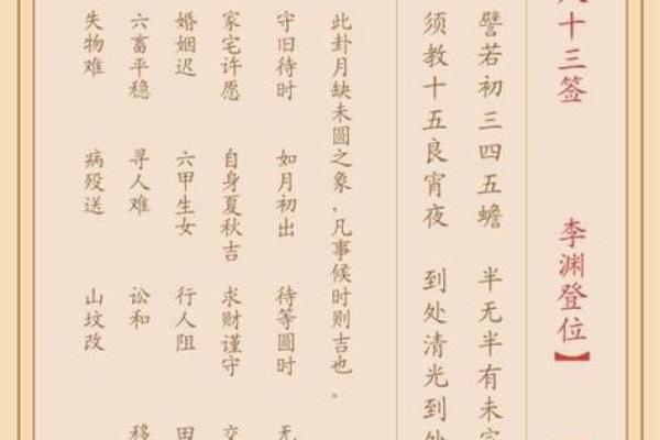 吕祖灵签32签解签大全