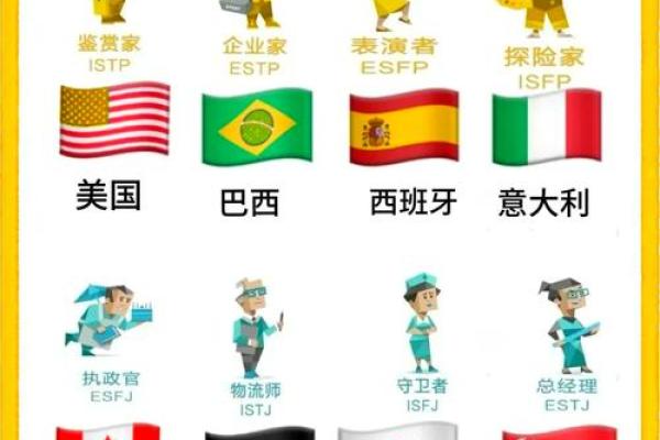 最适合人类移民的星座