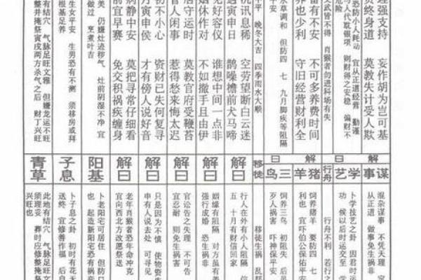 八卦观音灵签