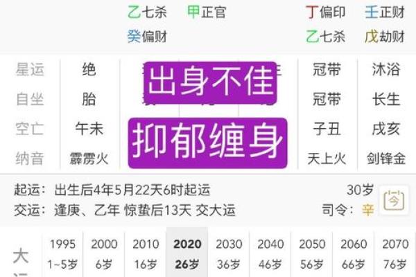 八字七杀查询表