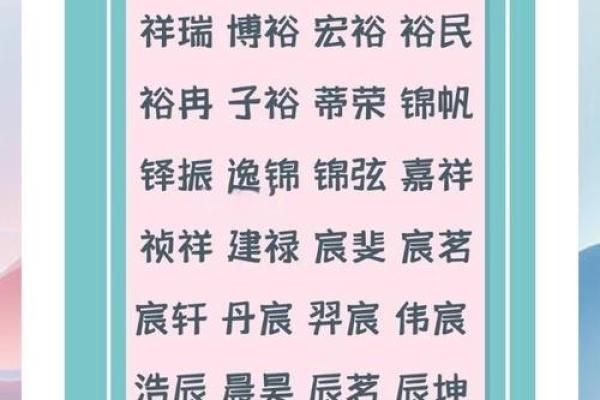 八字起名名典,取名字生辰八字