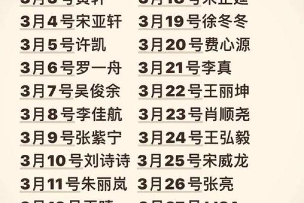 姓名配对测试两爱情 免费姓名配对测试爱情？