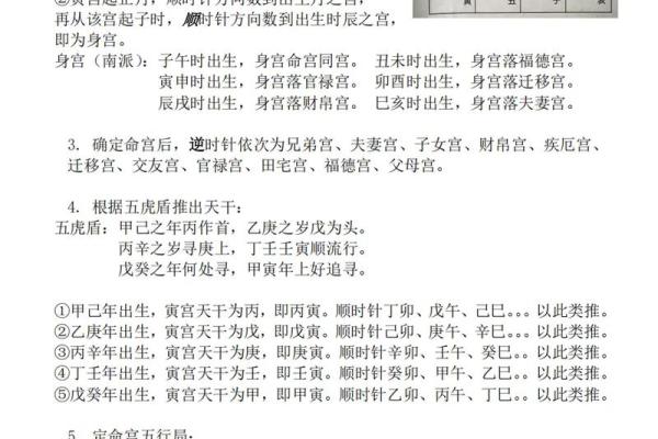 紫薇斗数煞星群聚