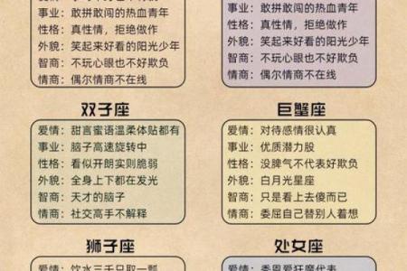 备受欺凌的星座有哪些