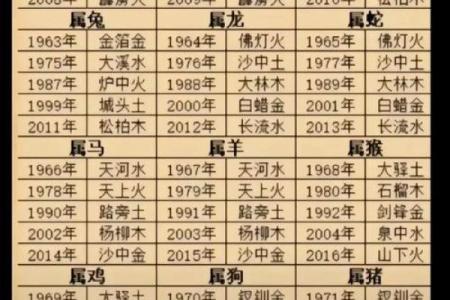 姓名配对测姻缘最准 姓名配对测试缘分免费？