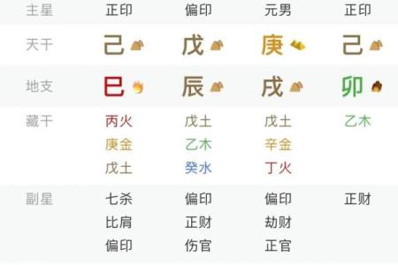 免费算命生辰八字