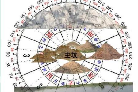 风水师谈祖坟风水好有哪些征兆