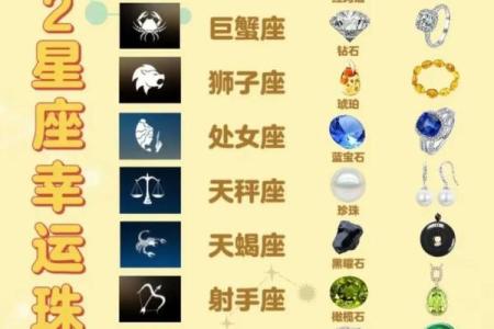 每个星座的专属宝石有哪些