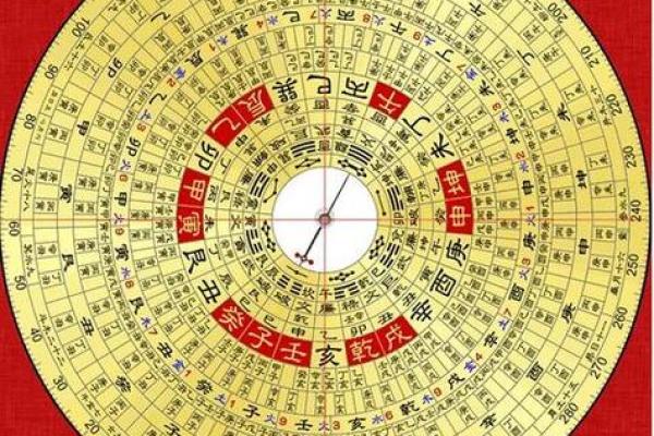 八字命盘副星指的是什么