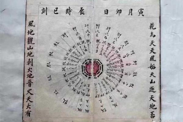 算命的说我33岁有个坎