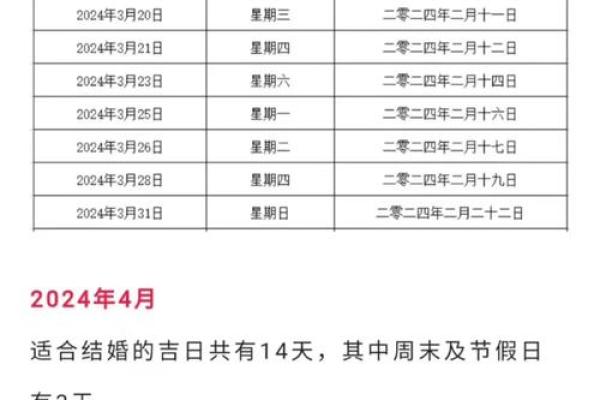 如何根据八字选定结婚黄道吉日？