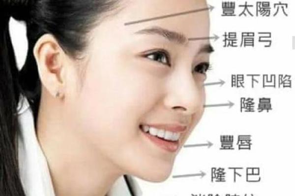 面相图解-弓丧眉算命及性格特征