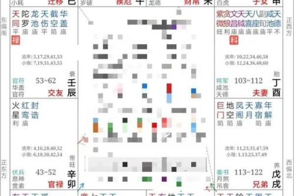 紫薇斗数定盘多少钱