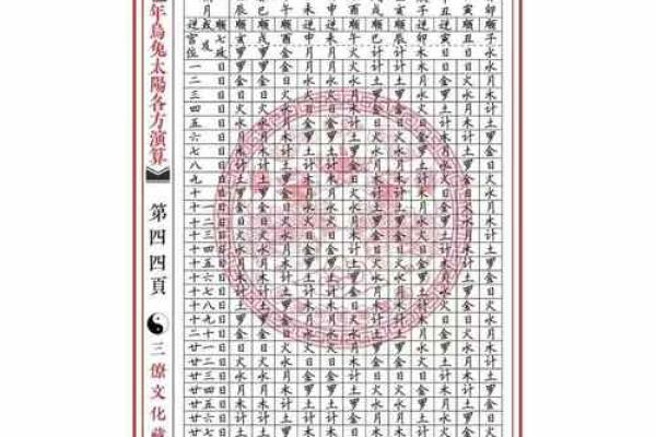 免费农历算命