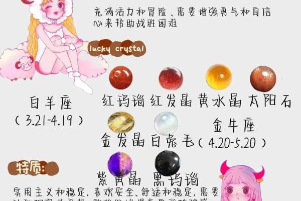 十二星座射手座和白羊能结婚吗女生