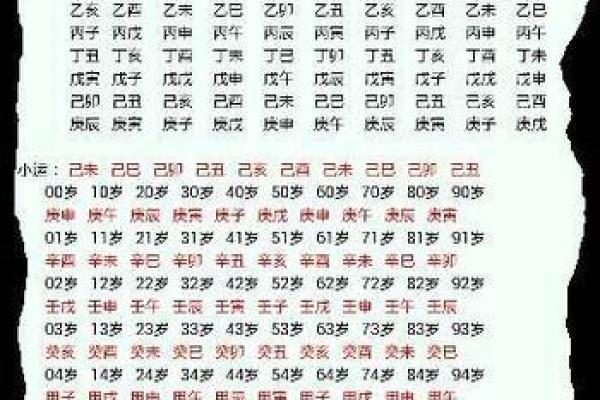 测字算命占卜的几种方法