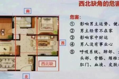 住宅风水对家人的影响都有哪些