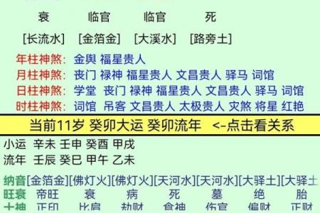 八字中如何找喜用神