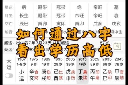 八字冠带大运多少岁走好