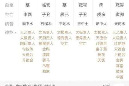 八字中缺火的男孩名字