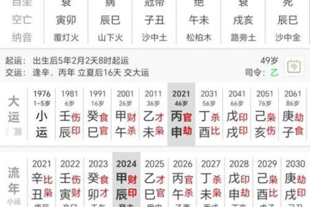 合婚算命怎么算