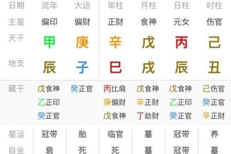 名字出生年月算姻缘 根据名字出生年月日算命准吗？