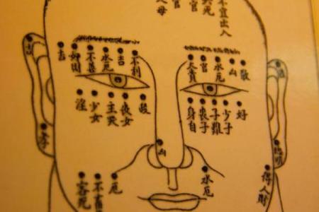 额头痣相算命