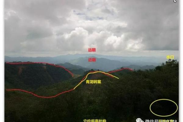 仰天累风水
