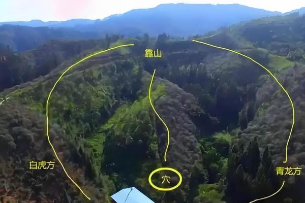 如何选择一处好风水的墓地