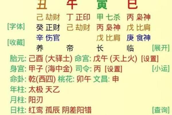 八字财星太旺的男人 姻缘旺
