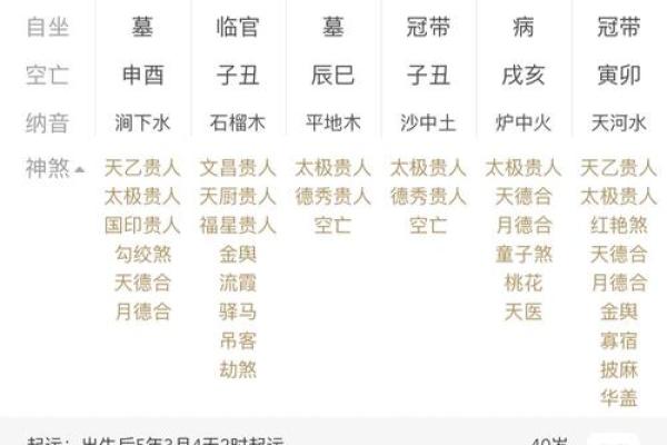 生辰八字算命今日运势如何