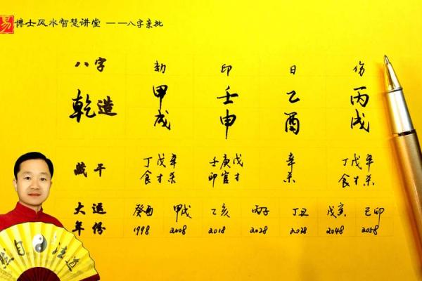生辰八字速算：轻松预测个人命运走势