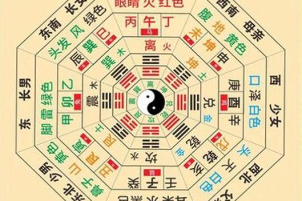 福报越来越重有哪些征兆风水