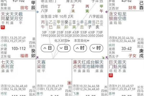 紫微斗数之福德宫与诸星，天梁星在福德宫是什么意思？