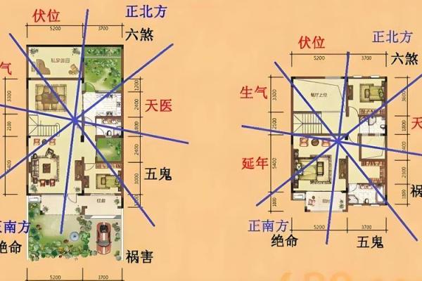 容易引起破财、败运的风水布局！