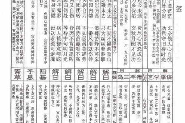 佛祖四号灵签