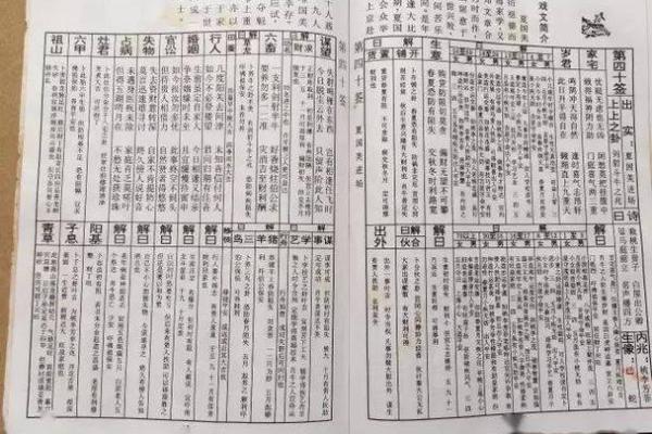 佛祖灵签求事业42