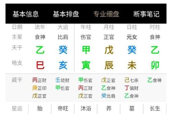八字格局为正官格是什么意思,正官格八字命局详解