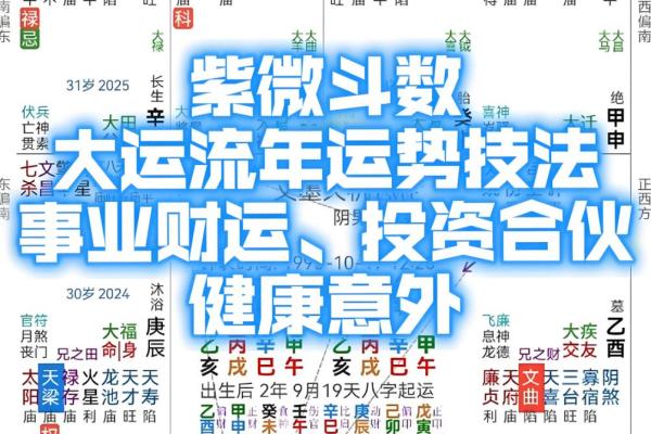 八字均衡怎么看喜用神